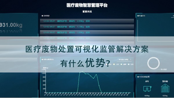 醫(yī)療廢物處置可視化監(jiān)管解決方案優(yōu)勢