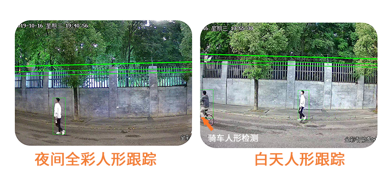 智能警戒全彩攝像機監(jiān)控效果